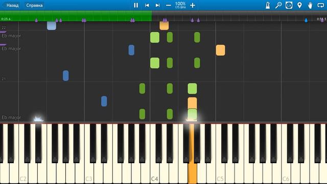Чунга-Чанга - из мультфильма 