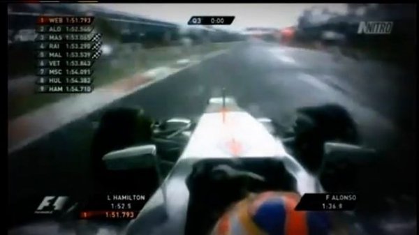 Qualifying Silverstone 2012 | Alonso got pole position