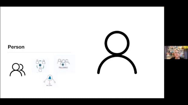 Intro To Product Design: Sketching For Design