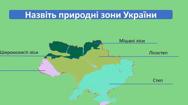 Я досліджую світ 4 клас Тема Узагальнення і систематизація знань учнів Підсумковий урок за рік смотреть онлайн