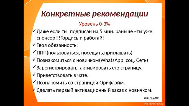 Для чего нужна команда и как ее организовать -Алена Харитоненко (команда Триумф) смотреть онлайн