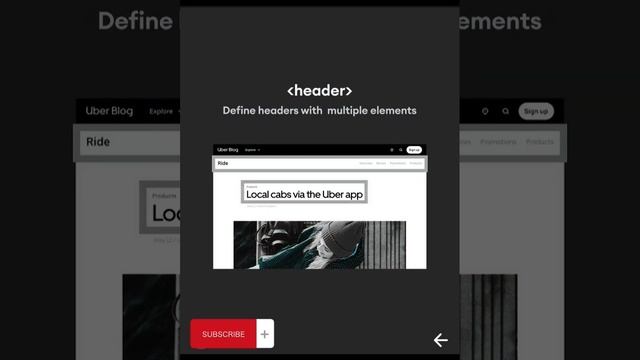 HTML Semantic Use Cases смотреть онлайн