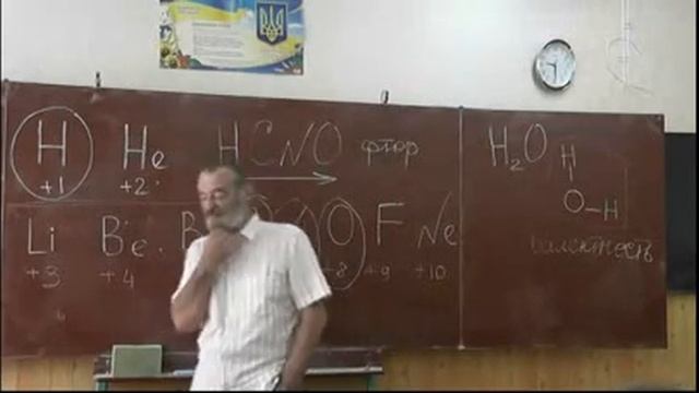 08 Электроотрицательность; валентность; инертность смотреть онлайн