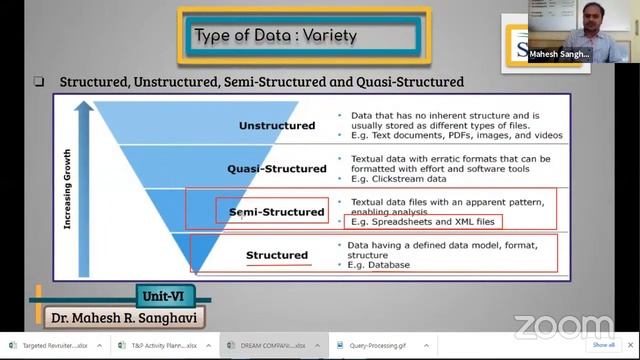 No SQL : Data Models смотреть онлайн