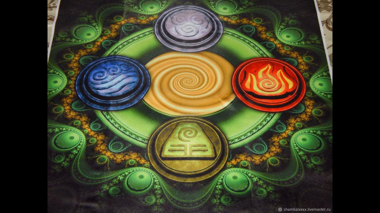 Азы Соционики. Гамлет. смотреть онлайн