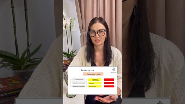 Стресс. Виды стресса. Что такое эустресс? смотреть онлайн