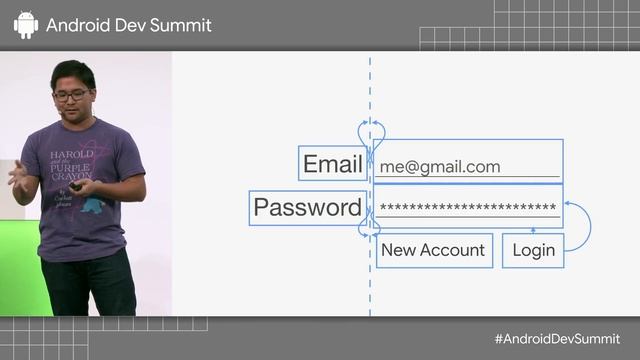ConstraintLayout deep dive (Android Dev Summit '18) смотреть онлайн