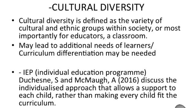 DIGITAL RESOURCE KIT смотреть онлайн