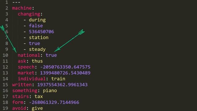 Tech Versus: YAML vs JSON смотреть онлайн