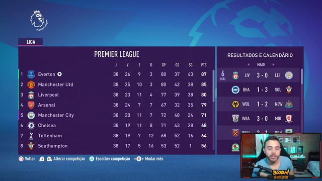 FIFA 22 | RECONSTRUINDO O EVERTON!! | Modo Carreira смотреть онлайн