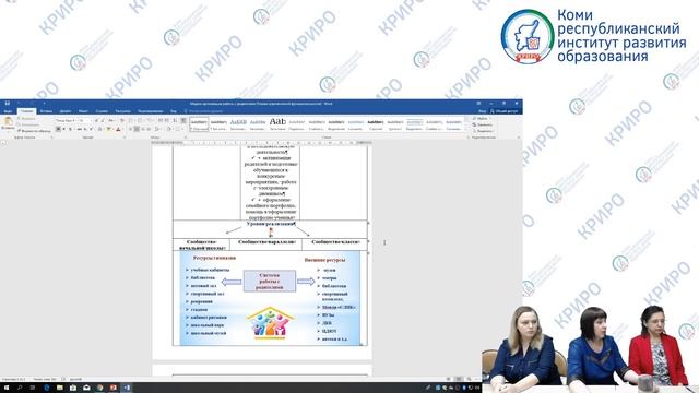 Собрание РМО классных руководителей смотреть онлайн