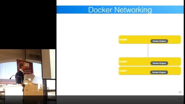 Multi-Host Containerized Clusters - Using Docker Networking To Spin-Up SLURM смотреть онлайн
