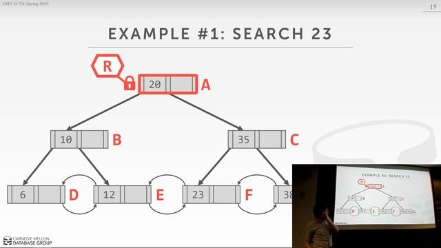 CMU Advanced Database Systems - 06 Index Locking & Latching (Spring 2019) смотреть онлайн