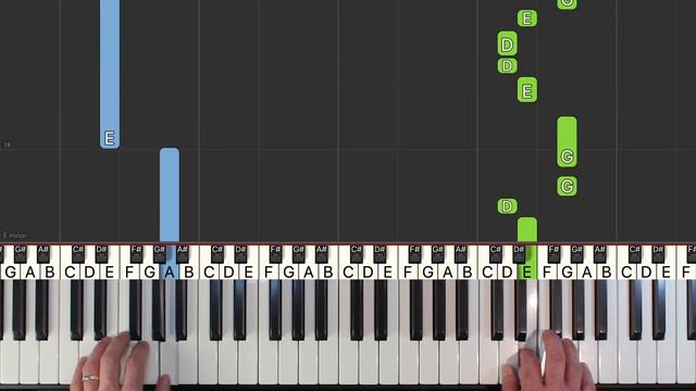 Hozier - Take Me To Church - EASY Piano Tutorial - [Sheet Music] смотреть онлайн