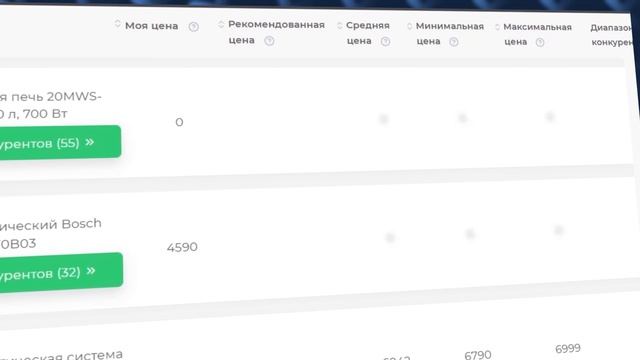 Как автоматически мониторить цены конкурентов в интернете — uXprice смотреть онлайн