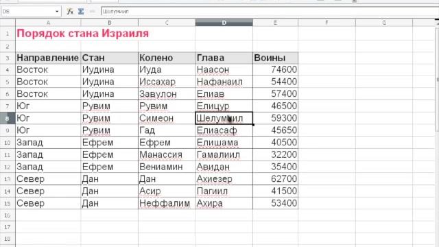 Lecția 3 Excel rus смотреть онлайн