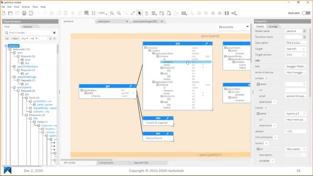 Increase API Quality and Consistency with Model-Driven API Generation смотреть онлайн