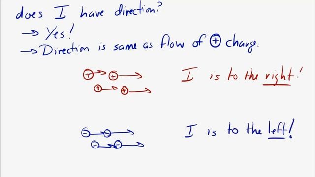 Electric Field near/inside a Conductor and Electric Current смотреть онлайн
