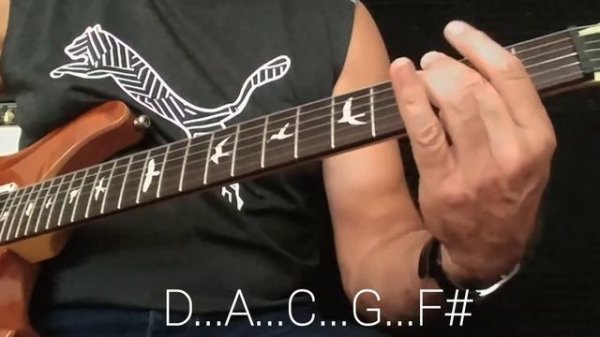 How to play/Heavy/collective soul/guitar chords/