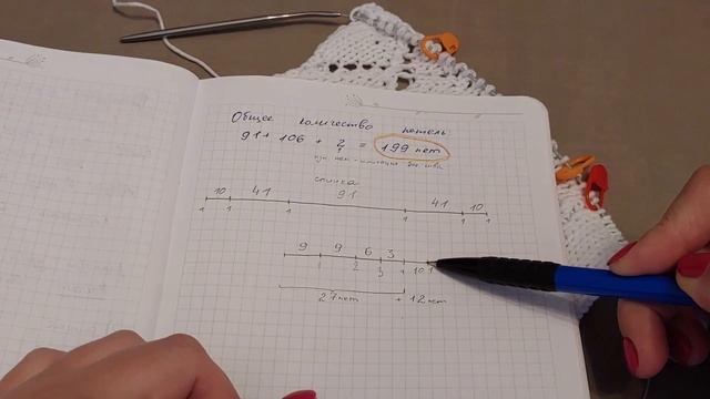 Мастер-класс: Ажурная кофточка на пуговицах с V-образной горловиной и цельновязанной планкой смотреть онлайн