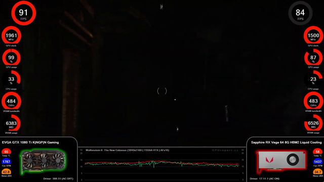 Wolfenstein II - EVGA GTX 1080 Ti K|NGP|N vs Sapphire RX Vega 64 HBM2 LC смотреть онлайн