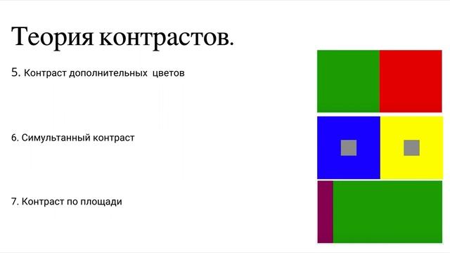 Всё о теории цвета за 12 минут | Цветовой круг Иттена | Теория контрастов смотреть онлайн