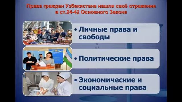 Учимся с пониманием