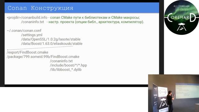 C++ CoreHard Spring 2017: Иван Сидоров. Охота за менеджером пакетов в С++ смотреть онлайн