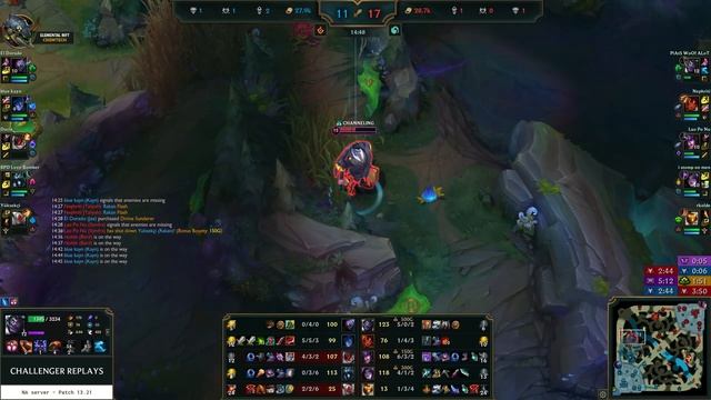 Dr. Mundo Top vs Jax - NA Master Patch 13.21 смотреть онлайн