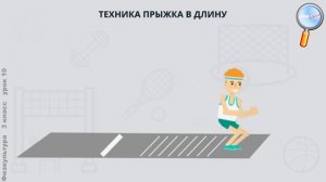 Физическая культура 3 класс (Урок№10 - Прыжок в длину с места. Прыжковые упражнения.)