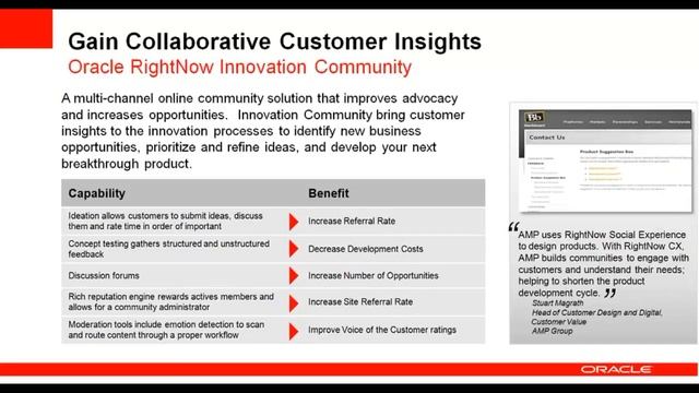 Oracle RightNow Webinar-April 11, 2013 смотреть онлайн