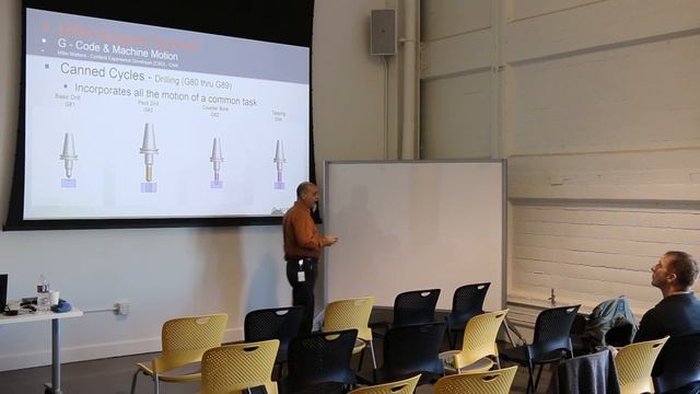 CNC G Code Programming for Beginners by Mike Mattera смотреть онлайн