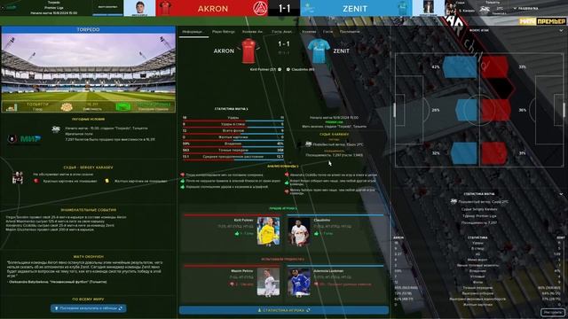 FM23 | КАРЬЕРА ЗА ТРЕНЕРА В FOOTBALL MANAGER | Очередное ЦСКА