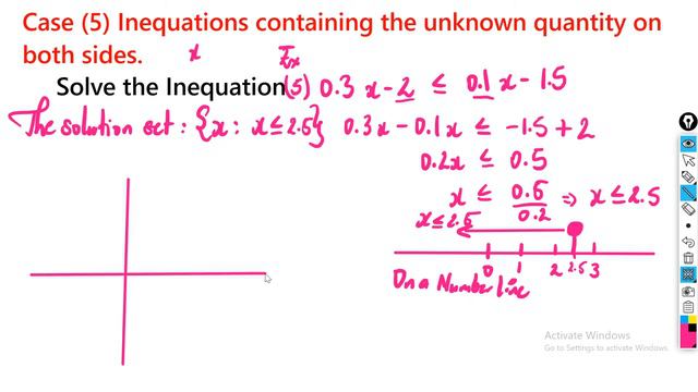 Solving Inequalities using fractions and brackets смотреть онлайн
