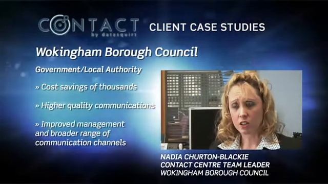 CONTACT by Datasquirt - SMS, Email, Fax and Web-Chat смотреть онлайн