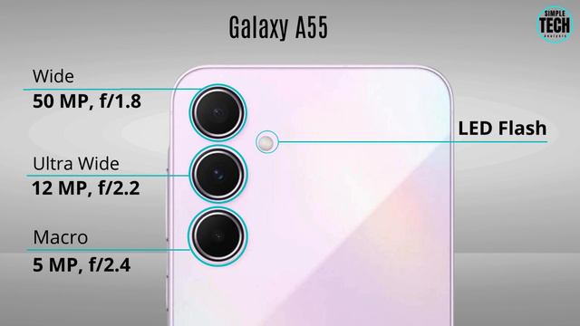 Samsung Galaxy A55 5G Vs Samsung Galaxy A54 5G Vs Samsung Galaxy A53 5G смотреть онлайн
