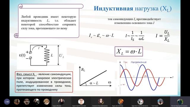 Электричество | Физика смотреть онлайн