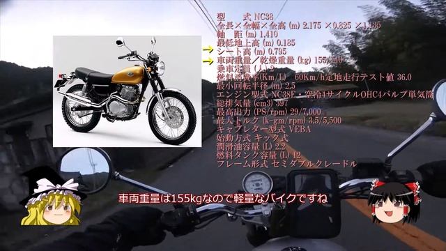 【ゆっくり解説】CL400解説　なんちゃってスクランブラーを知ってほしい！【バイク】 смотреть онлайн