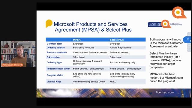 Microsoft MPSA & Microsoft Select Plus Basics - Microsoft Volume Licensing Training смотреть онлайн