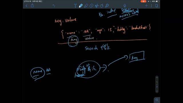 9 Python Hash Table哈希表 смотреть онлайн