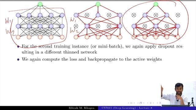 Deep Learning(CS7015): Lec 8.11 Dropout смотреть онлайн