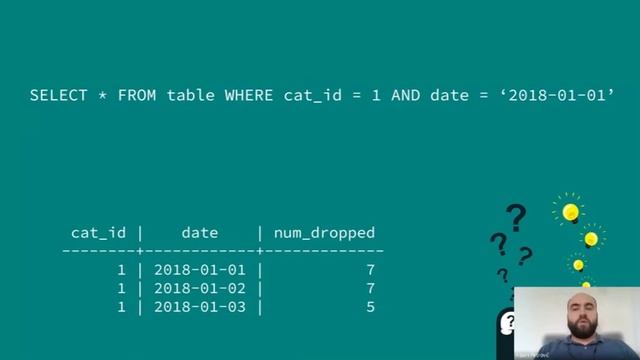 Things I Learned Managing a 250GB PostgreSQL Database - Adam Petrovič, Salsita Software смотреть онлайн