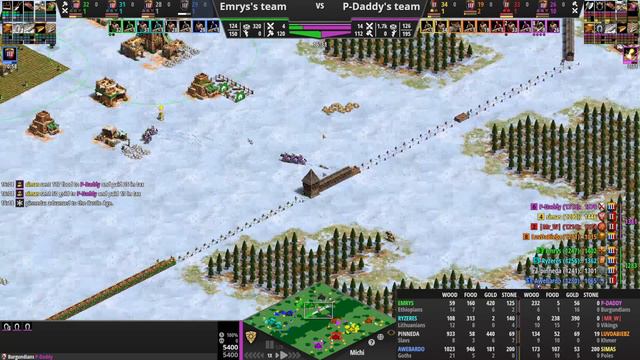NEW Strategy Better Than Goth Condo!? Michi 20 Minute Speed Run! This Strat is OP! смотреть онлайн