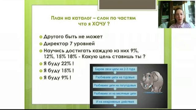 Как правильно спланировать каталог. Ксения Матушкина смотреть онлайн