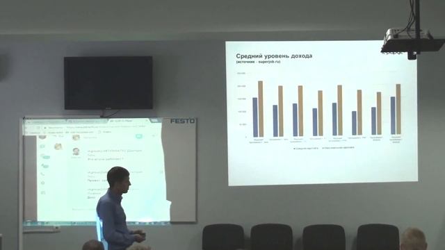 Семинар «PRO IT-перспективы или как найти хорошую работу». Часть 1. 12.12.2017 смотреть онлайн