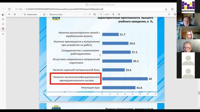 Сделай Сам для Красоты