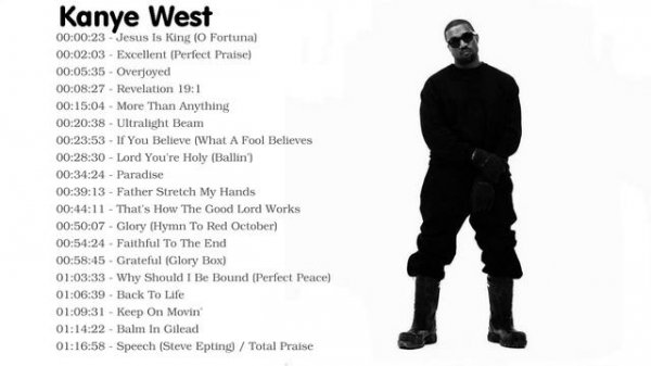 Best Of Kanye West - Kanye West Greatest Hits - Kanye West Full Album