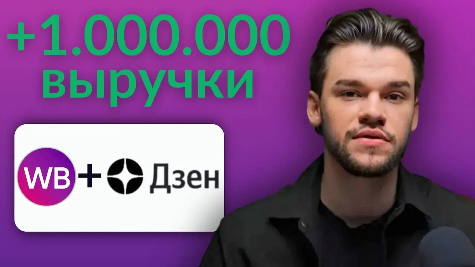 Внешняя реклама на Вайлдберриз и Озон