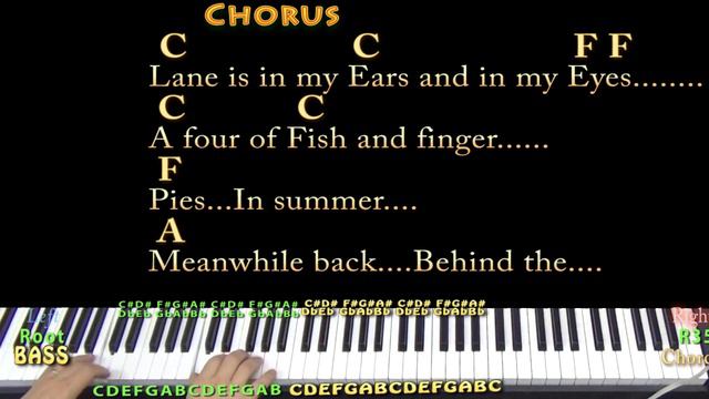 Penny Lane (The Beatles) Piano Jamtrack In D With Chords/Lyrics