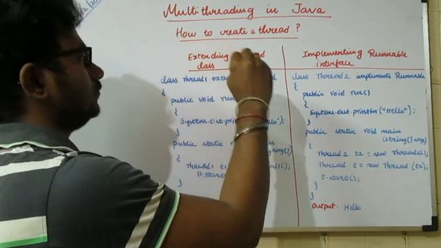 How to create a thread in Java? in Tamil | ஜாவா (Java in Tamil) смотреть онлайн